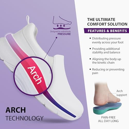Hawkwell Women's Arch Support Slip-On Nurse Shoes