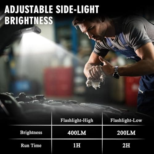 AGLOO Detachable Neck Light - Rechargeable 400LM LED Reading Lamp