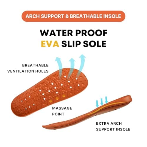 Slip Resistant Unisex Clogs with Recovery Insoles for Work, Food Service, Gardening or Nursing