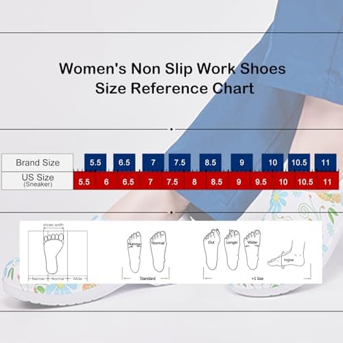 Non-Slip Waterproof Lightweight Comfort Clogs for Women in Healthcare and Food Service