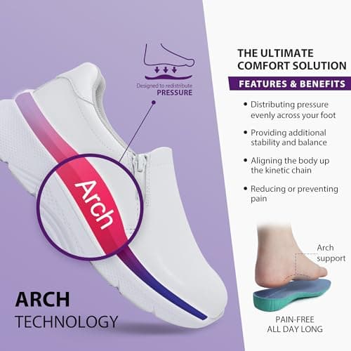 Hawkwell Women's Slip-On Arch Support Comfortable Nurse Shoes