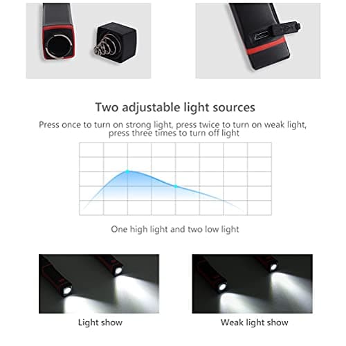 Hands-Free LED Reading Light, 2 Modes, Perfect for Reading, Knitting & Repairing
