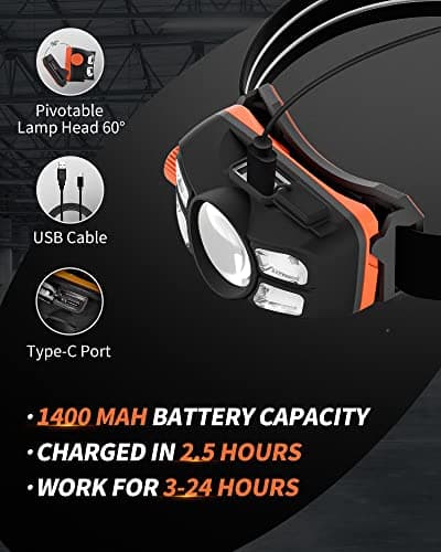 Rechargeable IP65 Waterproof LED Headlamp with Motion Sensor (2 Packs)
