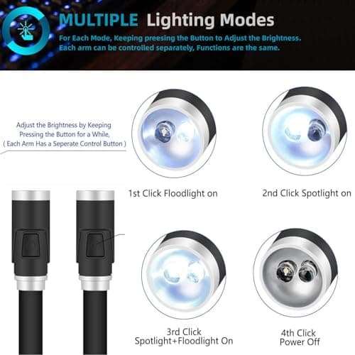 Black Rechargeable LED Neck Book Light with 3 Modes for Reading, Knitting, Camping