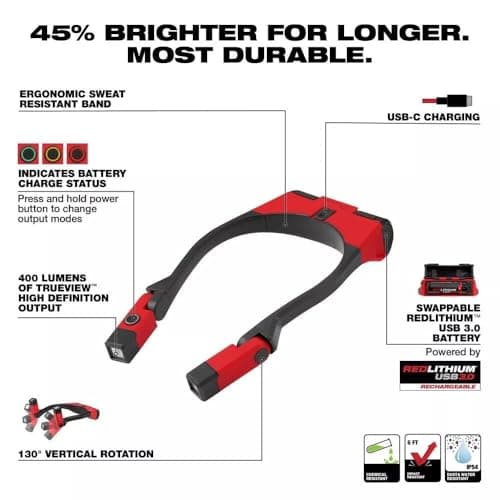Milwaukee Tool 2117-21 USB 400 Lumens Neck Light