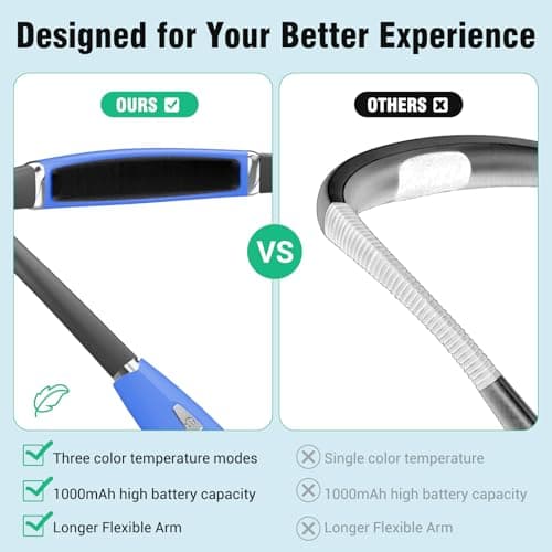 Rechargeable LED Reading Light for Bed, 3 Brightness Levels, Bendable Neck Lamp