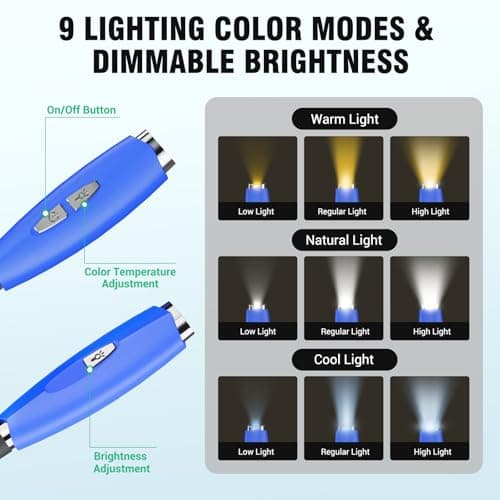 Rechargeable LED Reading Light for Bed, 3 Brightness Levels, Bendable Neck Lamp