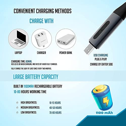 Rechargeable LED Neck Light - 3 Colors Dimmable for Reading, Knitting & More