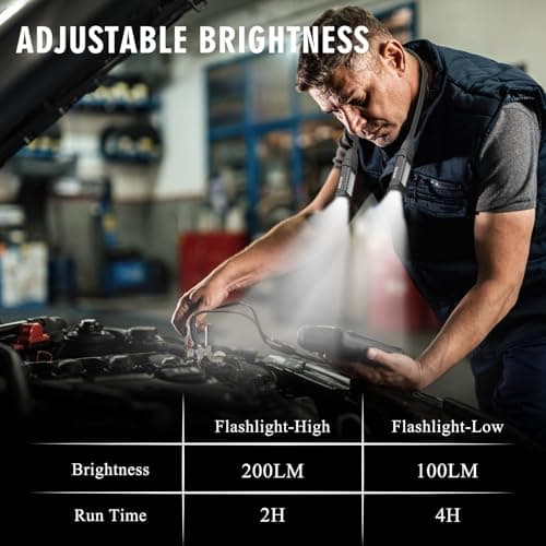 AGLOO Detachable Neck Light - Rechargeable 400LM LED Reading Lamp
