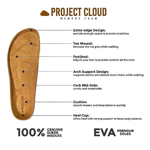 Project Cloud Women's Genuine Suede Footbed Memory Foam Arch Support Clog Slippers (Benton)