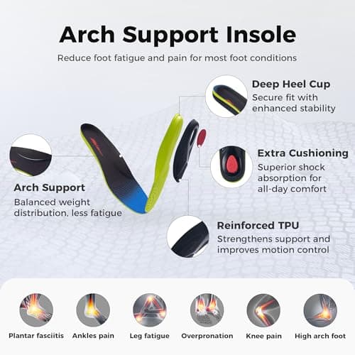 Goobon Womens Arch Support Walking Shoes for Plantar Fasciitis