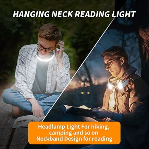 LED Rechargeable Headlamp for Camping, Running & Hiking, Waterproof & Super Bright