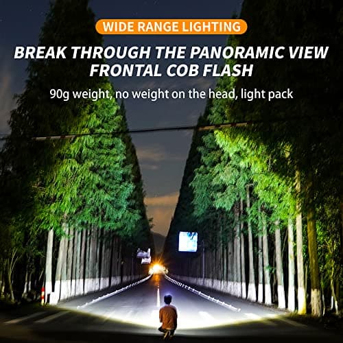 LED Rechargeable Headlamp for Camping, Running & Hiking, Waterproof & Super Bright