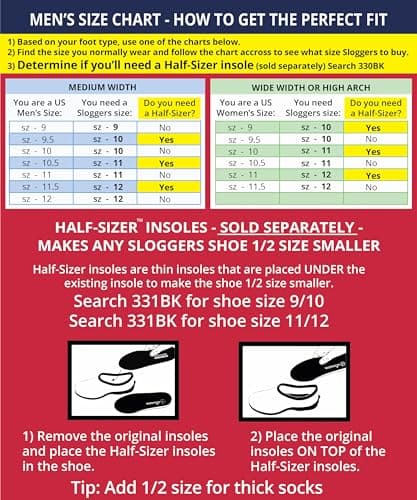 Sloggers Original Waterproof Work Shoe for Men – Durable Rain and Slip-On Footwear Made in USA
