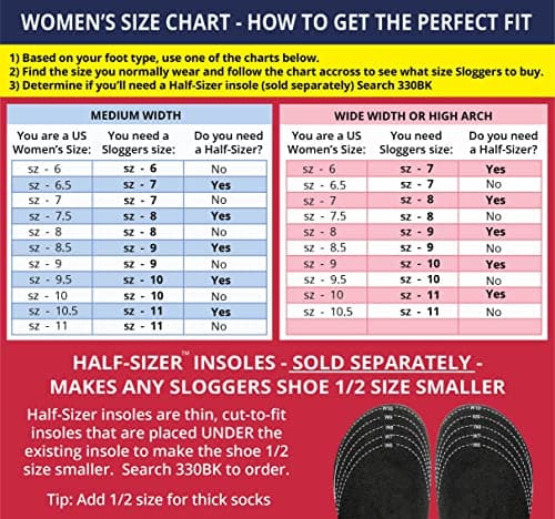 Women's Waterproof Garden Clogs - Made in USA with Premium Comfort and Arch Support